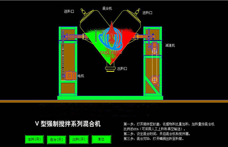 V500混合機(jī)_混合機(jī)價(jià)格_混合機(jī)廠家