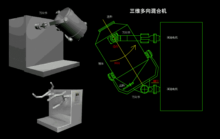 三維混合機(jī)動圖