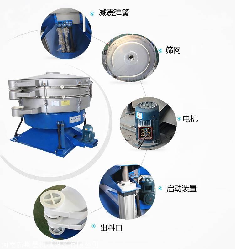 搖擺篩細節(jié)分布