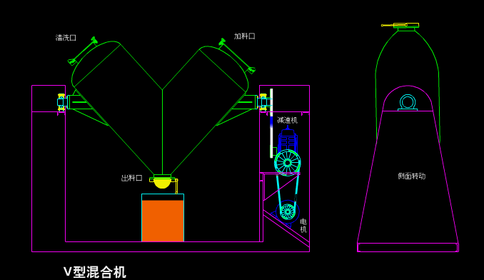 v型混合機(jī)動態(tài)圖