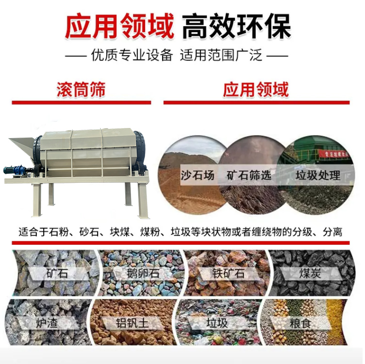 滾筒篩應用行業(yè)-2